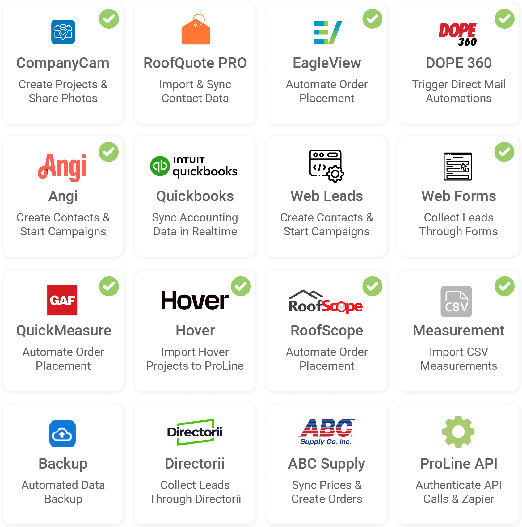 Integrations 1 An image showing of all of proline crm's integrations.