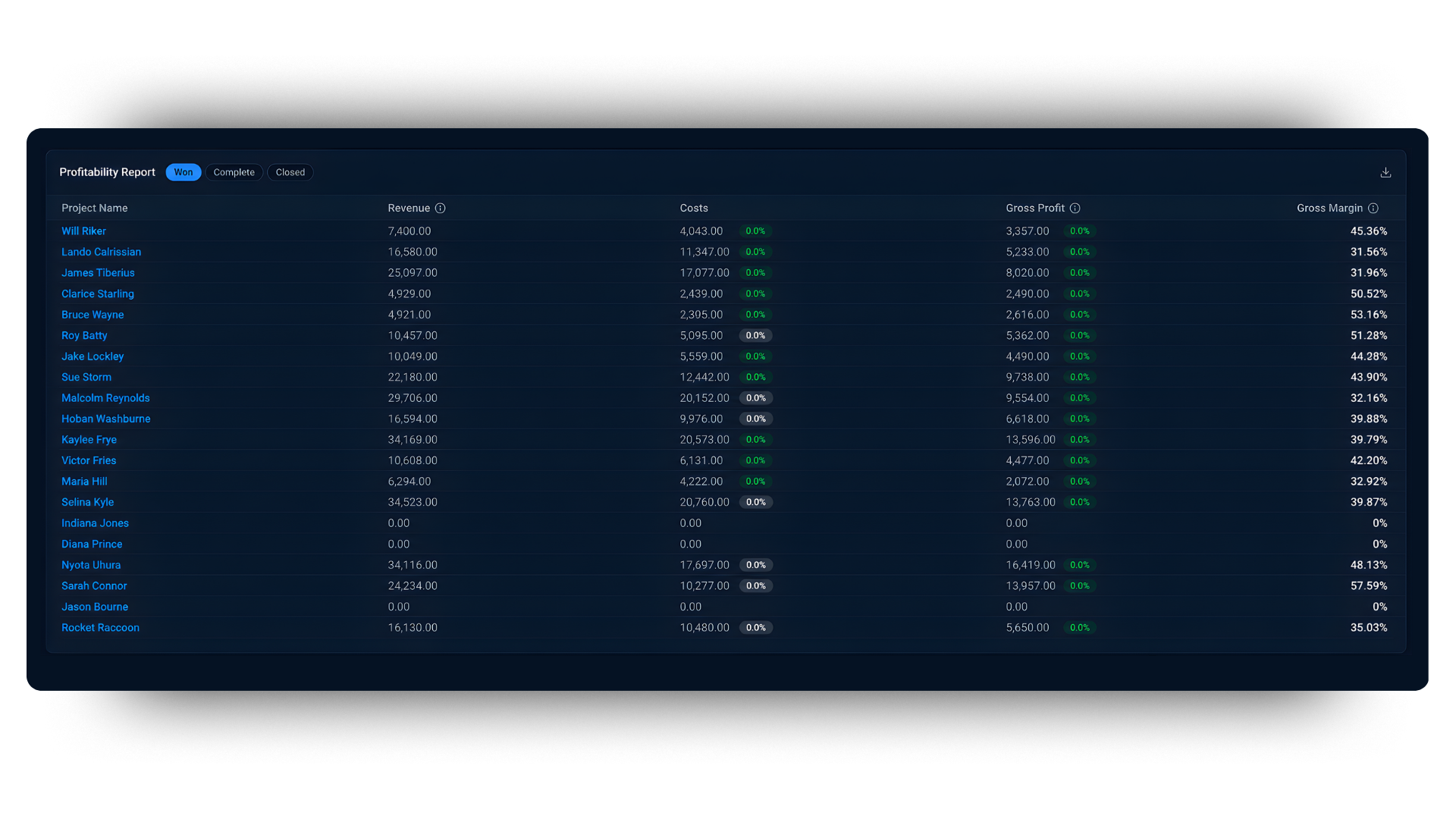 R see profit loss reports from 30000 feet roofing followup