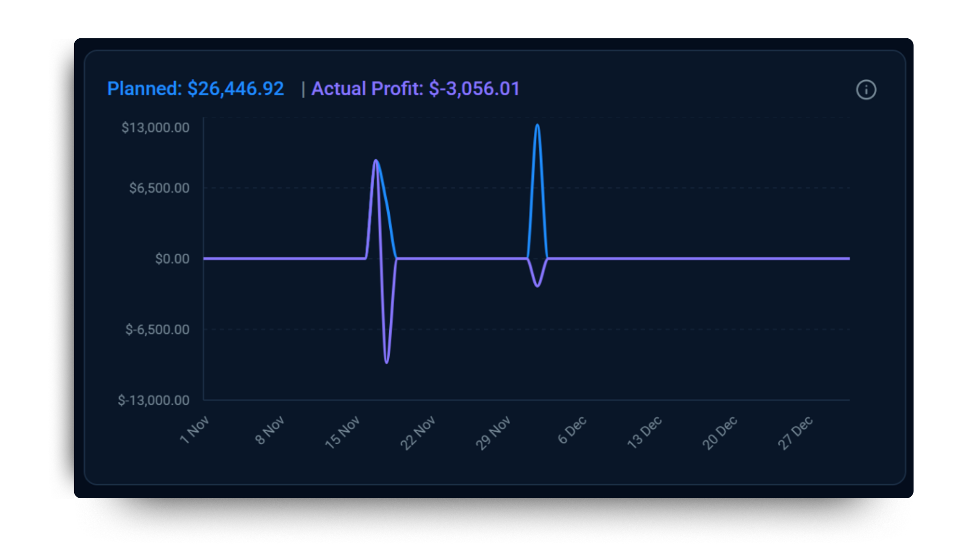 R see roofing sales trends in real time roofing followup