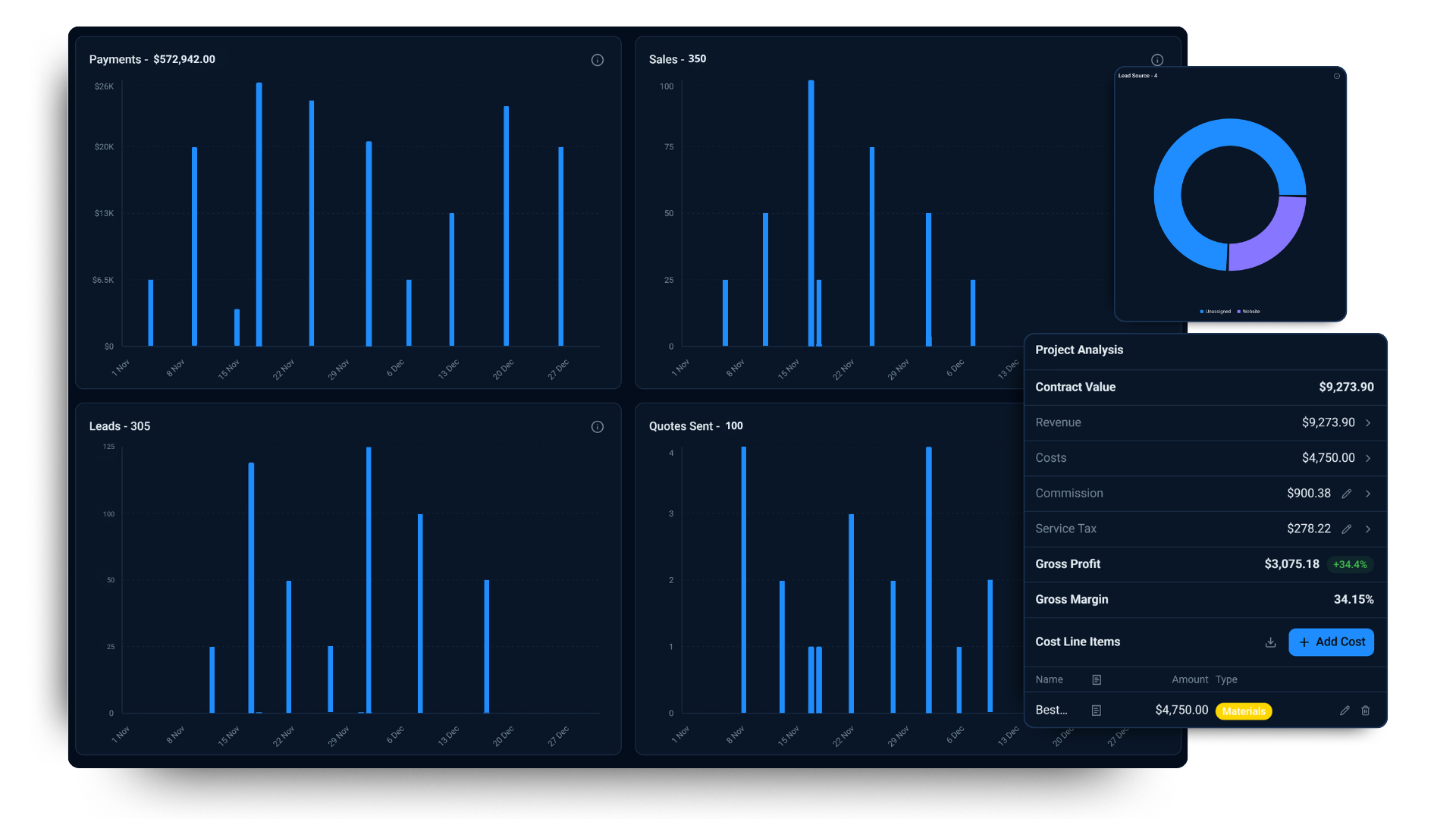 Solutions track every metric that matters roofing followup